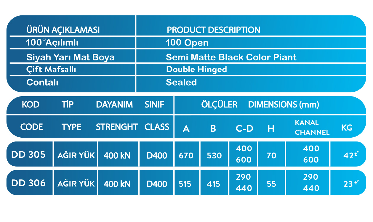 DD305 / Yağmur Suyu Izgaraları