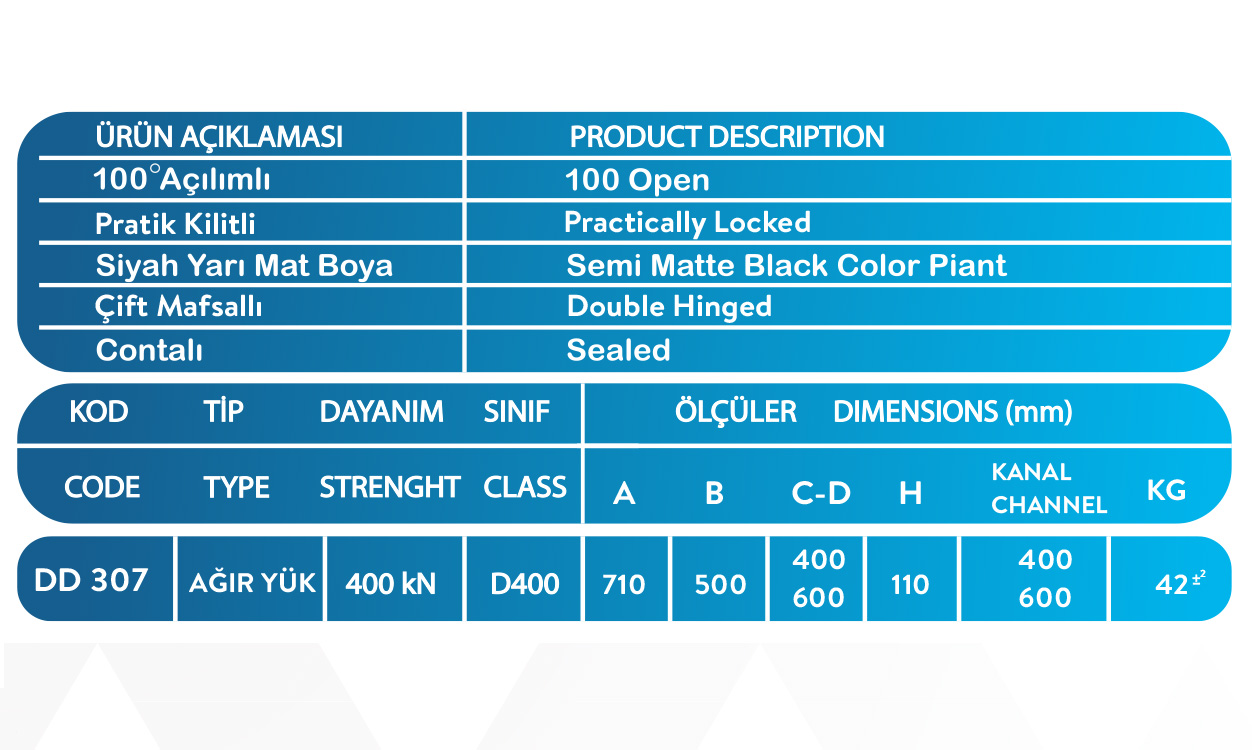 DD307 / Yağmur Suyu Izgaraları