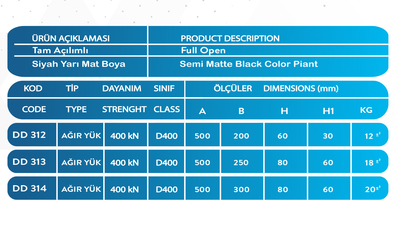 DD312 / Yağmur Suyu Izgaraları