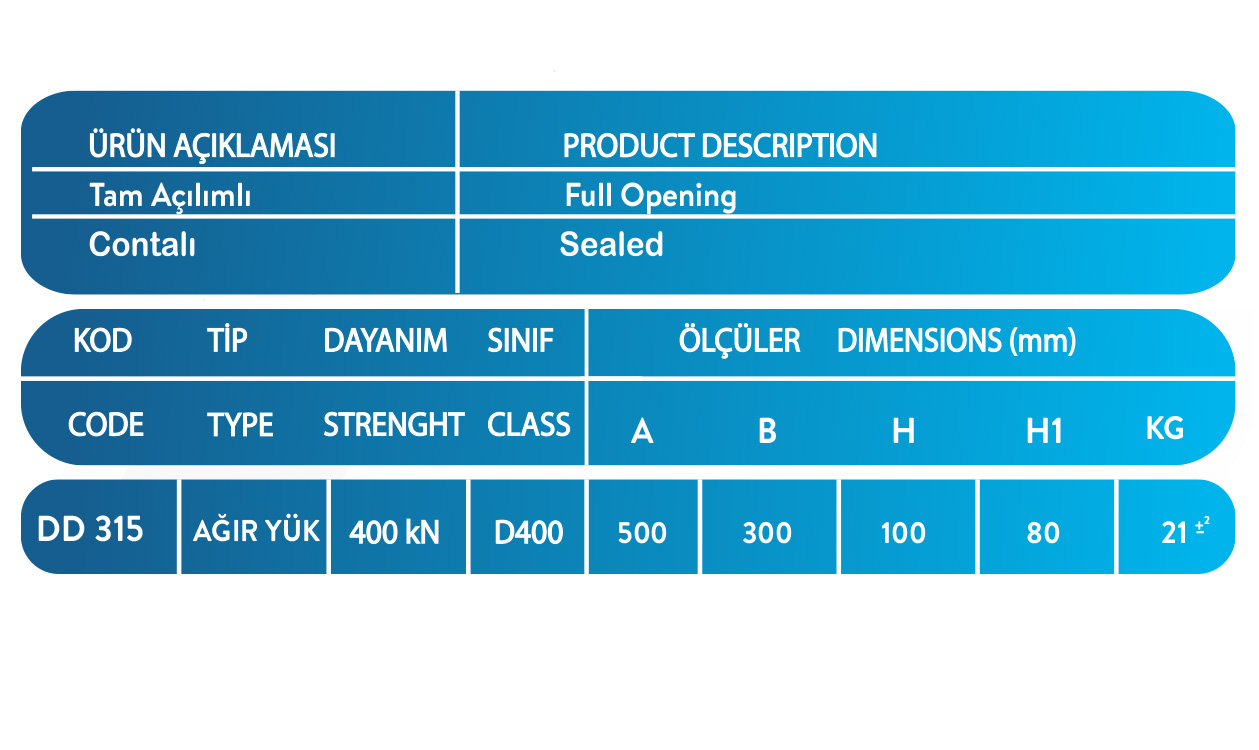 DD315 / Yağmur Suyu Izgaraları