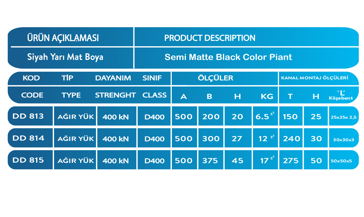 DD813 / Yağmur Suyu Izgaraları