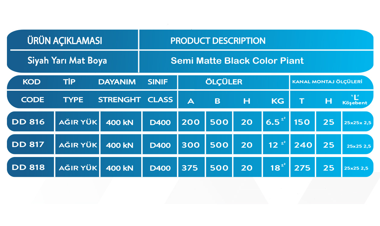 DD816 / Yağmur Suyu Izgaraları